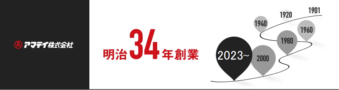 アマテイ株式会社　明治34年創業